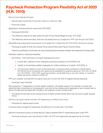 Cover for Paycheck Protection Program